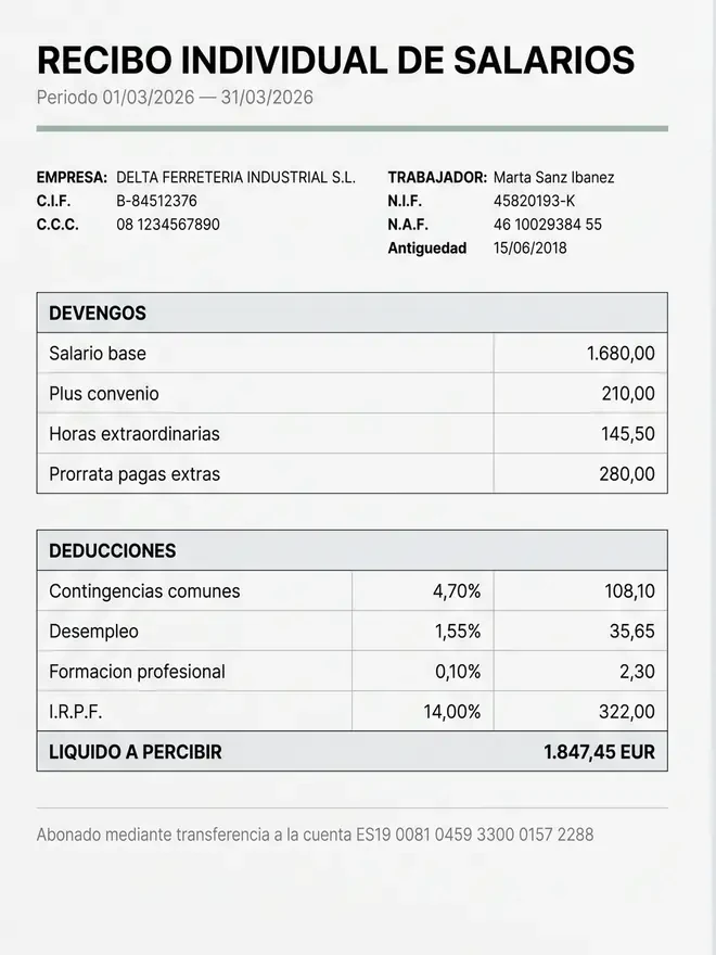 Recibo individual de salarios de ejemplo con NIF y número de afiliación a la Seguridad Social